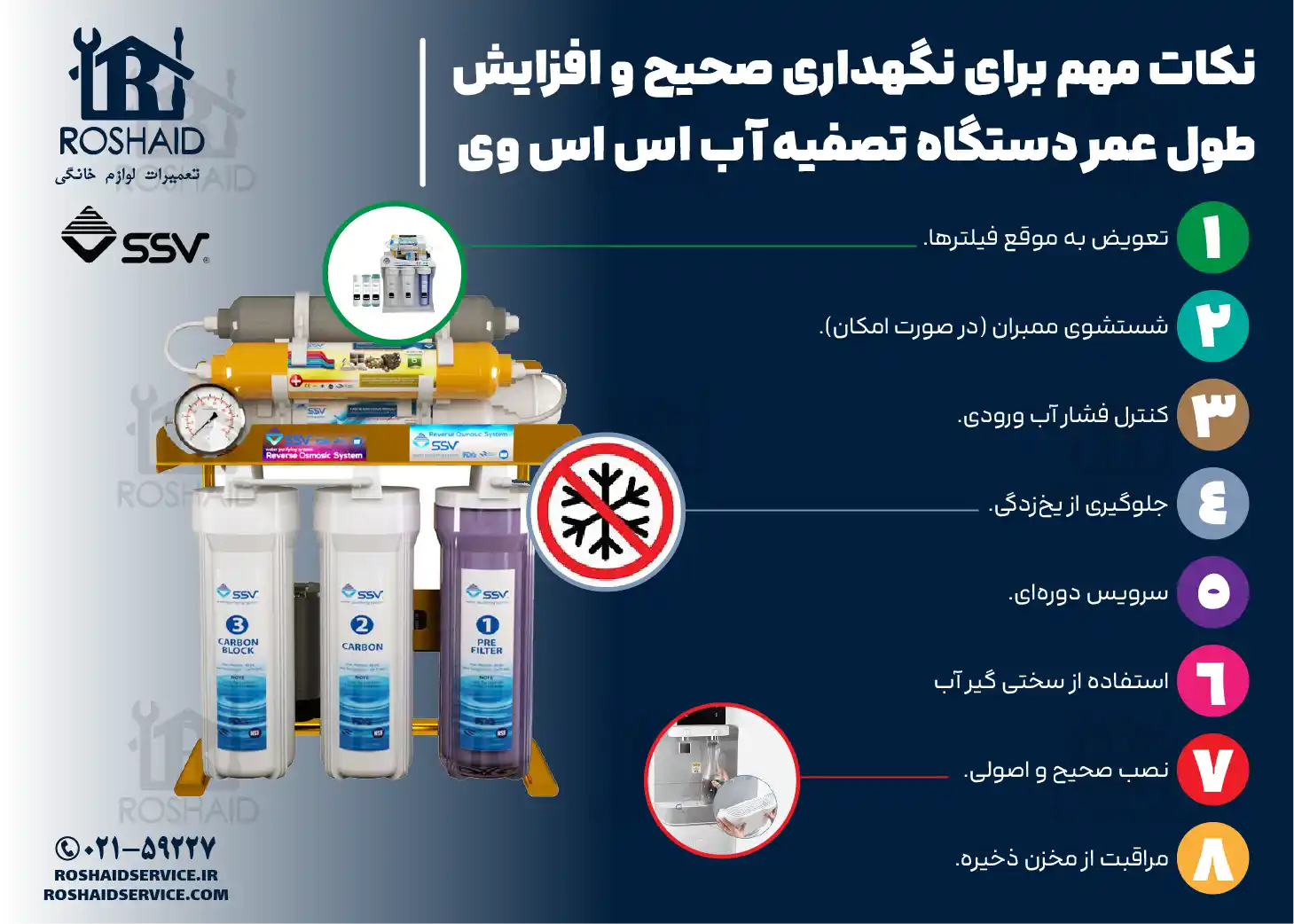 نکات مهم برای نگهداری صحیح و افزایش طول عمر دستگاه تصفیه آب خانگی اس اس وی
